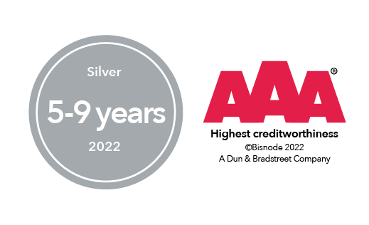 AAA Highest Creditworthiness