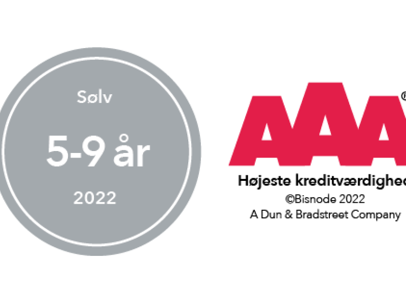 AAA Højeste Kreditværdighed