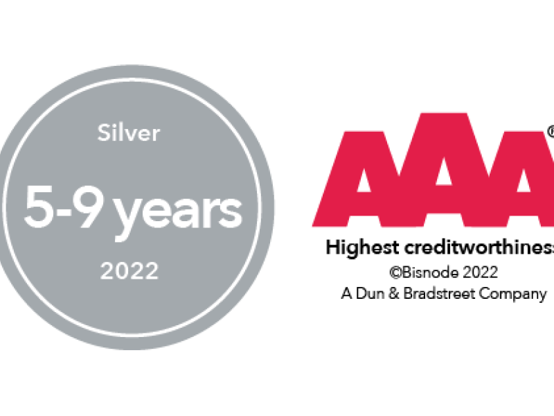 AAA Highest Creditworthiness