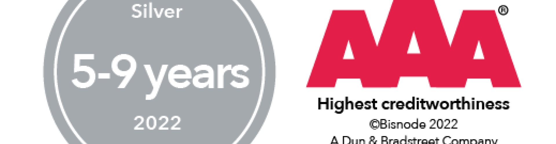 AAA Highest Creditworthiness